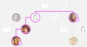 myheritage-review-dna-match