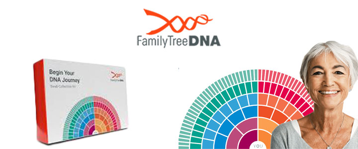 Family Tree DNA opinioni