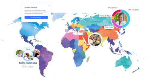 living-dna-kit antenati-più-neanderthal