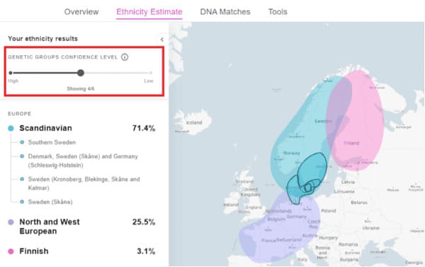 MyHeritage-genetiske-grupperesultater