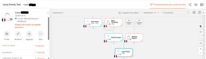 albero-genealogico-dei-myheritage-dna