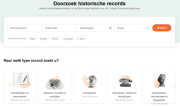 myheritage-ervaringen-gratis-zoeken-in-historische-gegevens
