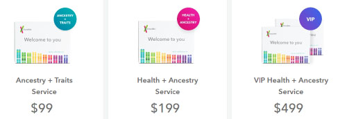 23andme-recension-priser