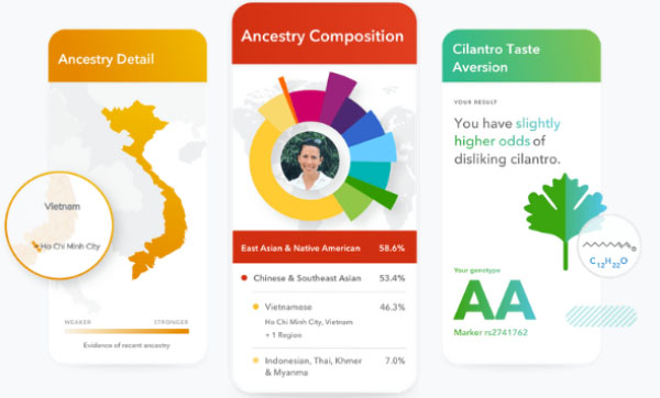 23andme-recension-resultat-om-förfäder