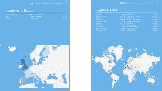 24genetics-recension-DNA-resultat
