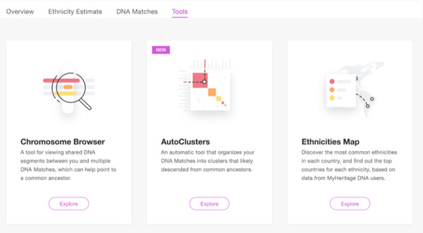 DNA-verktyg–MyHeritage