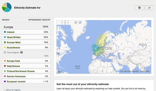 ancestry-dna-recension-etniskt-resultat