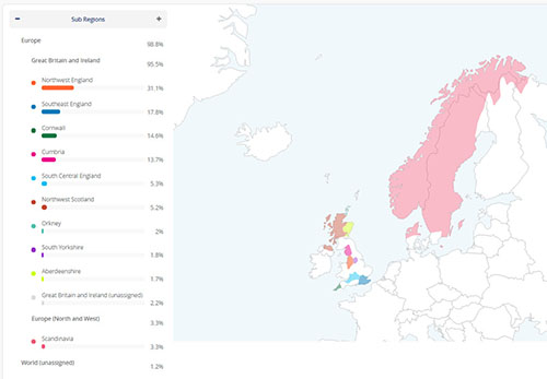living-dna-etniska-resultat-världsdel