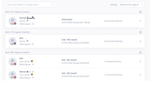 livingdna-resultat-dna-match-familjemedlem