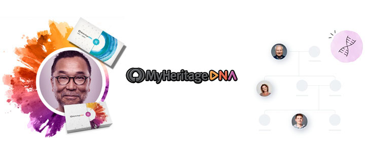 myheritage-recenze