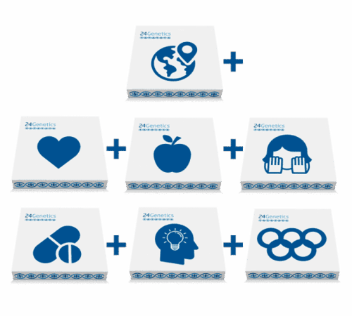pachet-all-in-one-24genetics