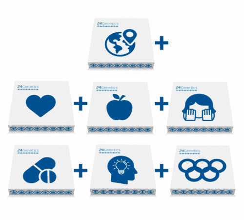 pack-all-in-one-24genetics