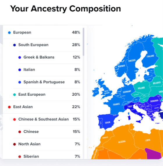 selfdecode-rapport-släktbakgrund-geografisk-sammansättning