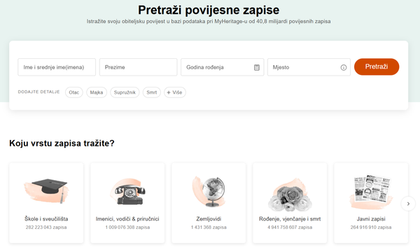pretraži-povijesne-zapise-myheritage