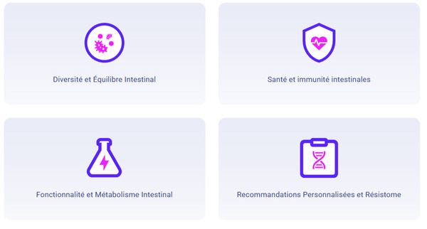vivabioma-avis-rapport-analyse-complet