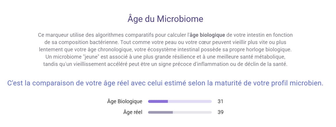 vivabioma-avis-resultat-age-microbiome