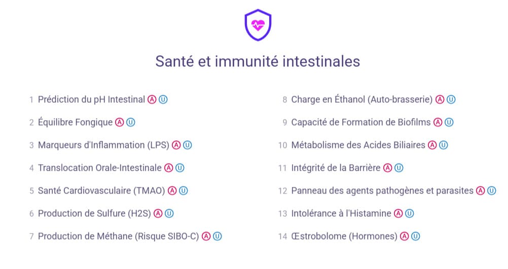 vivabioma-avis-resultat-section-sante-immunite-intestinale