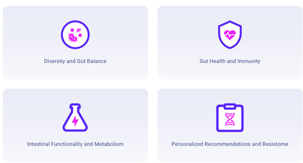 vivabioma-review-analysis-report